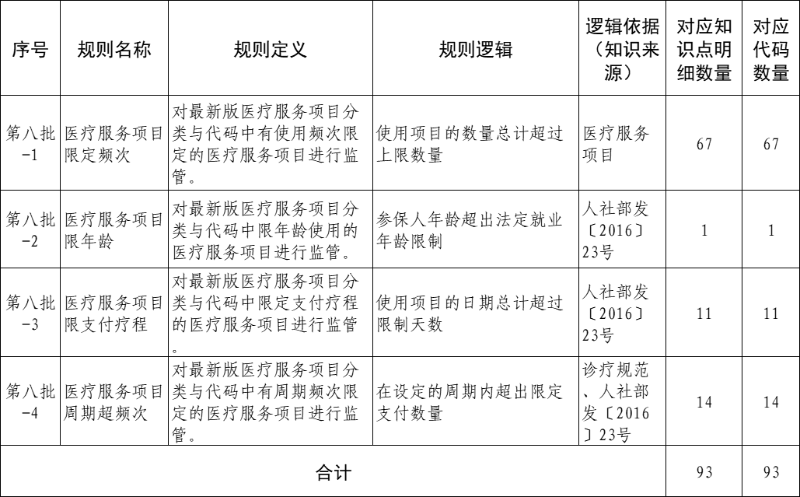 1769149461832688.png Snipaste_2025-12-19_15-33-19.png