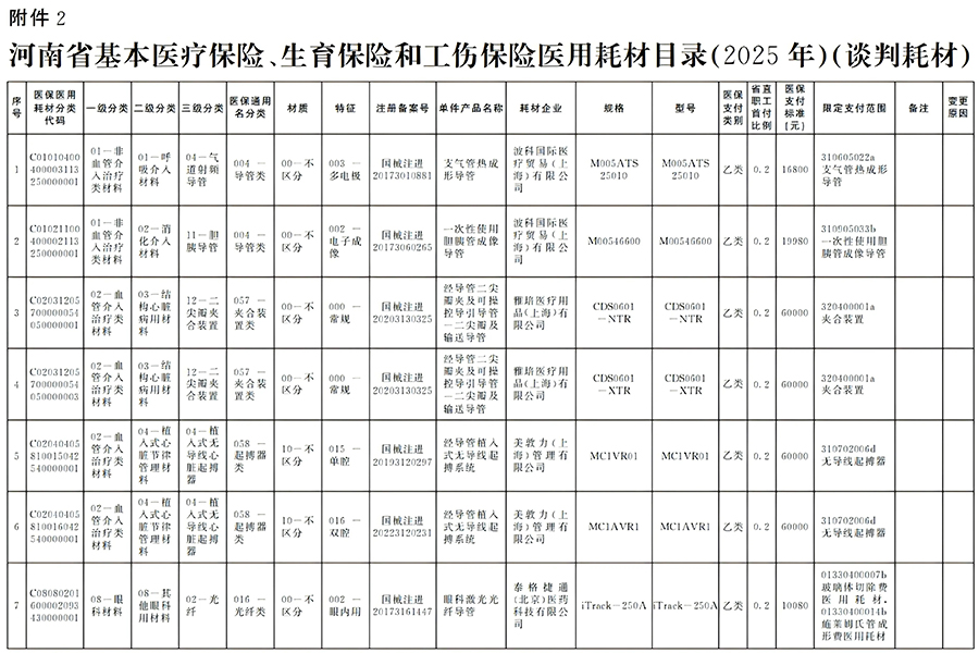 1785480494783779.jpg 附件2.jpg