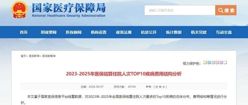 4500万住院人次背后：康复，是临床诊疗不可或缺的一环